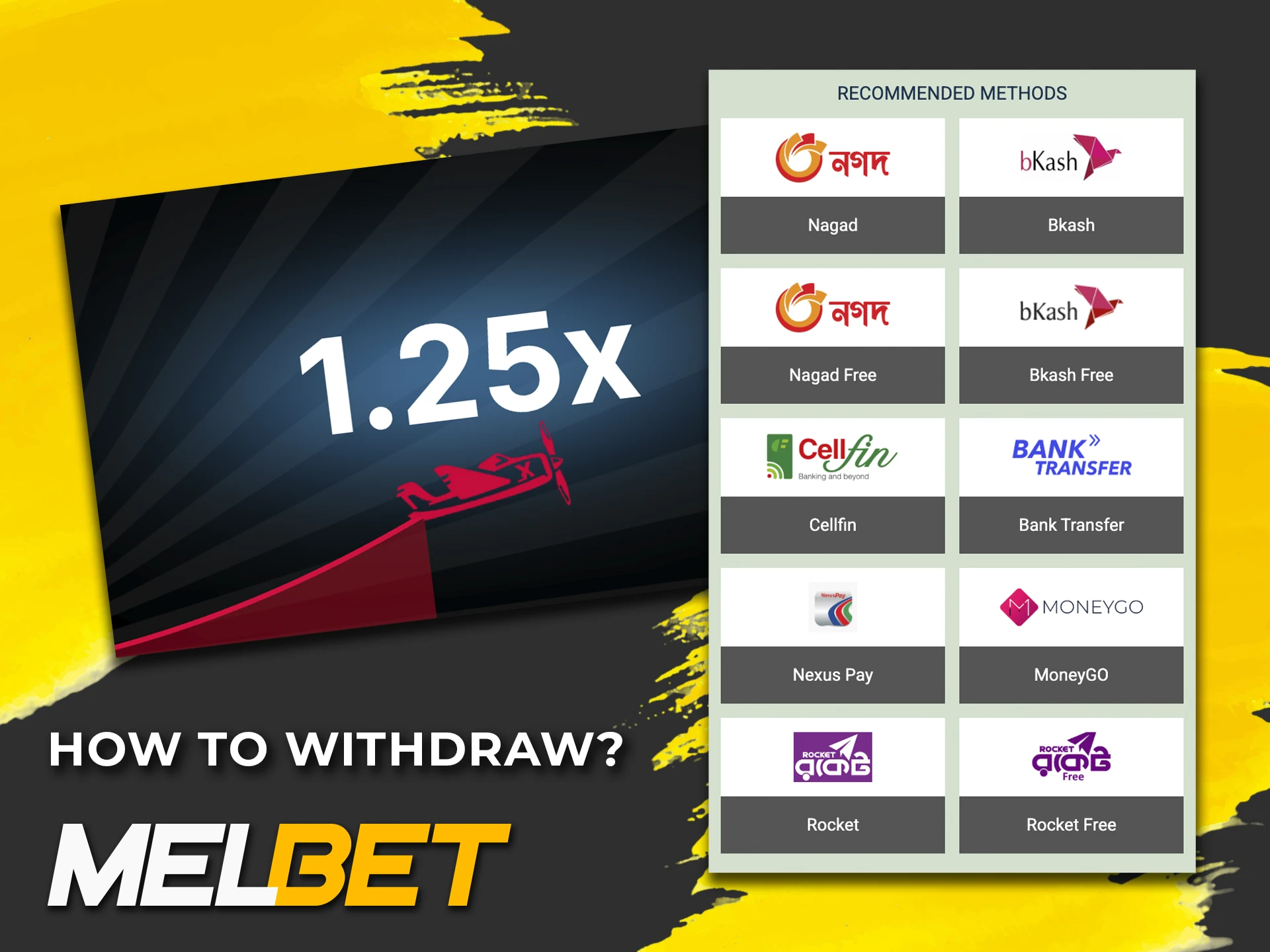 Melbet Casino supports all popular withdrawal methods.