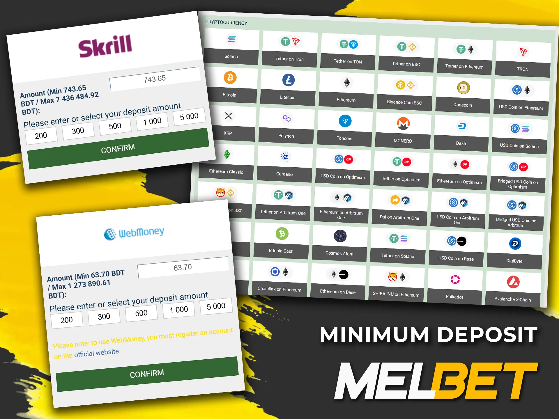 Check the minimum amount required for a Melbet deposit.